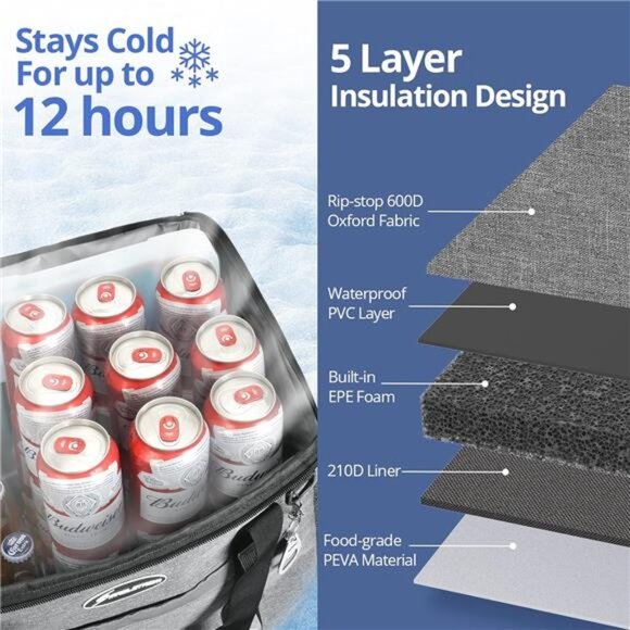 Soft Cooler Bag,Collapsible Soft Sided Cooler,24/30/60/75 Cans Beach - Picture 13 of 14